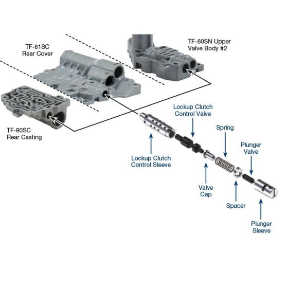 15741-29K - Sonnax 09G 09K 09M TF-60SN TF-80SC TF-81SC Lockup