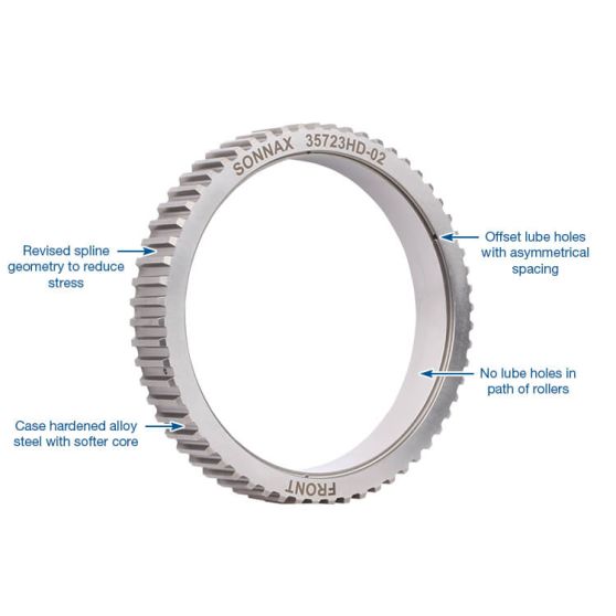 TDK　BS-TA352 35723HD-02 - TH350 TH350C Race; Outer; Intermediate Sprag; Heavy Duty