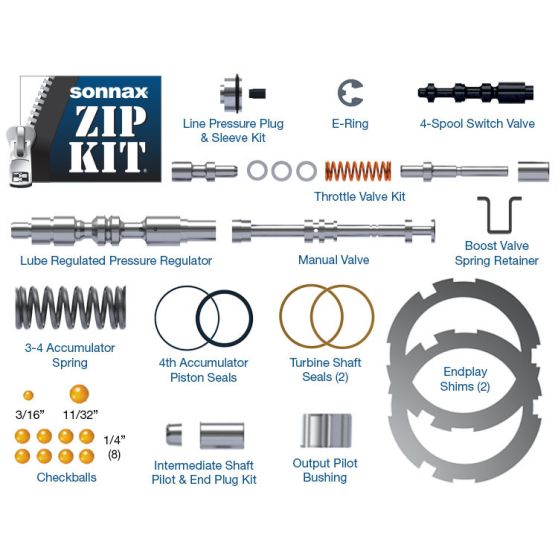 46-47RHE-ZIP - 46RE, 46RH, 47RE, 47RH Transmission Sonnax Zip Kit®