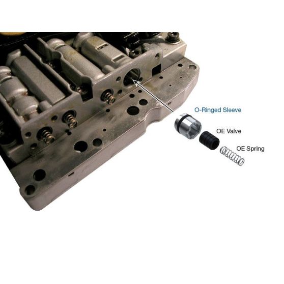 68942-04 - 722.6 SONNAX SLEEVE, 3-4 OVERLAP CONTROL