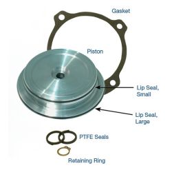 K13259C-SKR - Ford Lincoln Mercury C4 C5 Sonnax Lip Seal Retro Fit Kit (For K13259C or K13259C-1 Sonnax "C" Ratio Servo Kit) 1964-1981