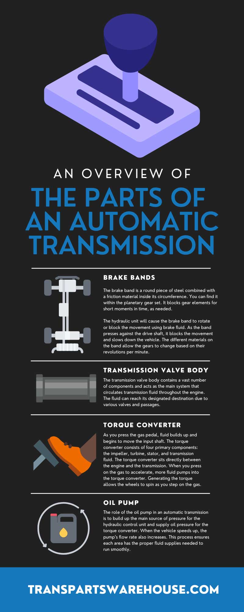 An Overview of the Parts of an Automatic Transmission