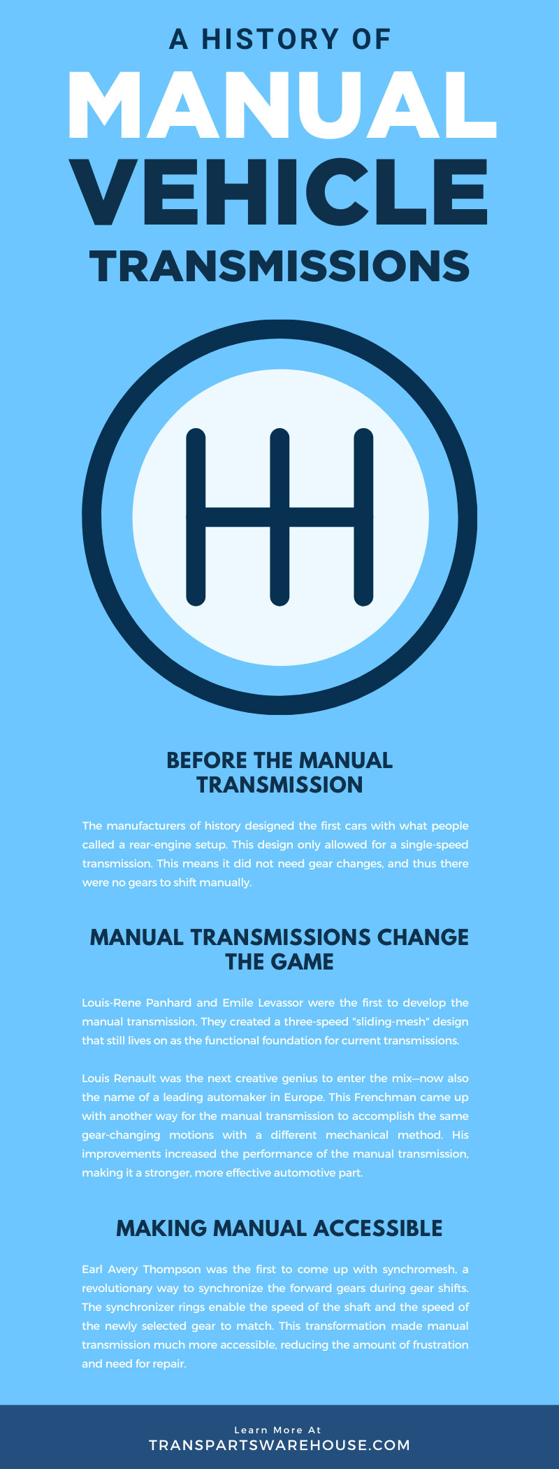 A History of Manual Vehicle Transmissions